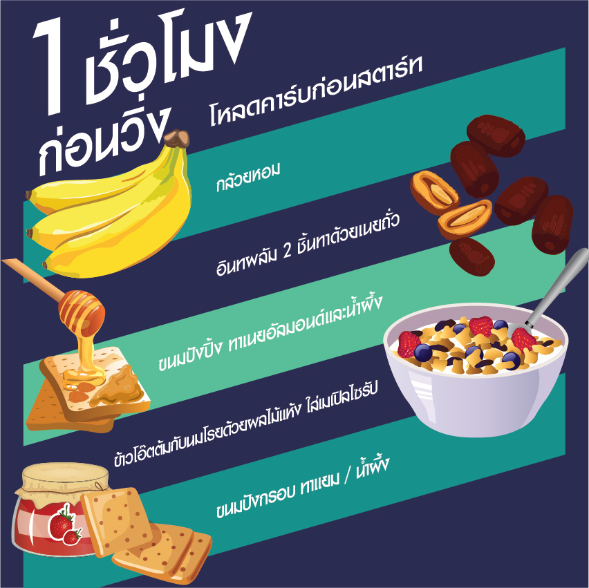 1 ชั่วโมงก่อนวิ่ง: โหลดคาร์บก่อนสตาร์ท